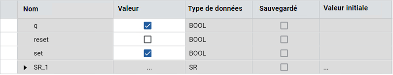 R&eacute;sultats
