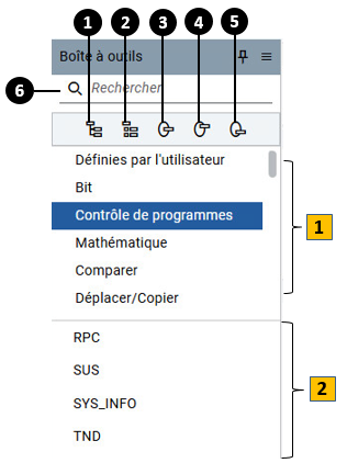 Bo&icirc;te &agrave; outils ST