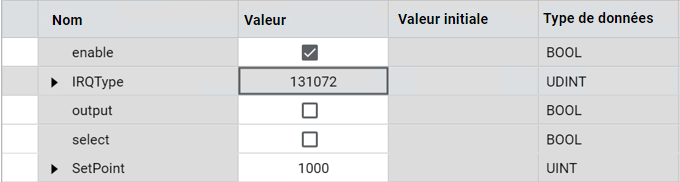 R&eacute;sultats