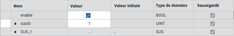 R&eacute;sultats