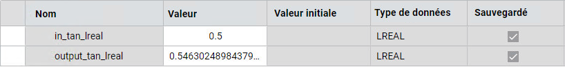 Résultats