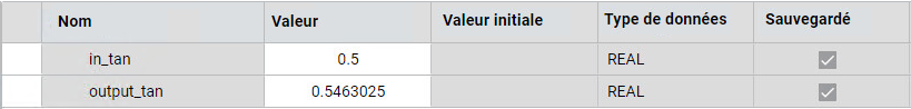 R&eacute;sultats