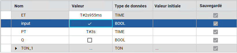 Résultats