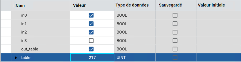 R&eacute;sultats