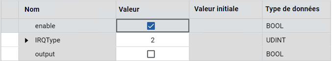 R&eacute;sultats