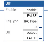 Exemple de sch&eacute;ma &agrave; relais UIF