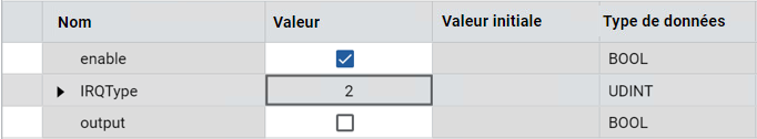 R&eacute;sultats