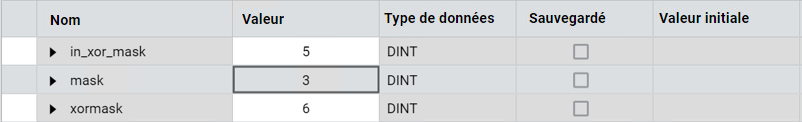 Résultats