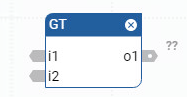 GT