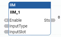 IIM