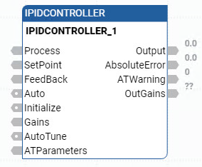 IPIDCONTROLLER