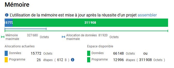 M&eacute;moire du contr&ocirc;leur apr&egrave;s une ex&eacute;cution unique de l&rsquo;UDFB