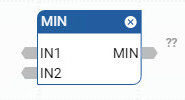 MIN