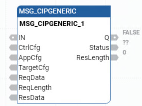 MSG_CIPGENERIC