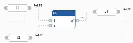 Exemple de diagramme de bloc de fonctions OR