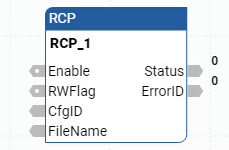 RCP