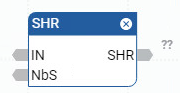 SHR