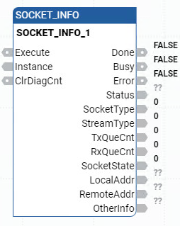 SOCKET_INFO