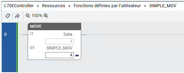 Définition de l’UDF