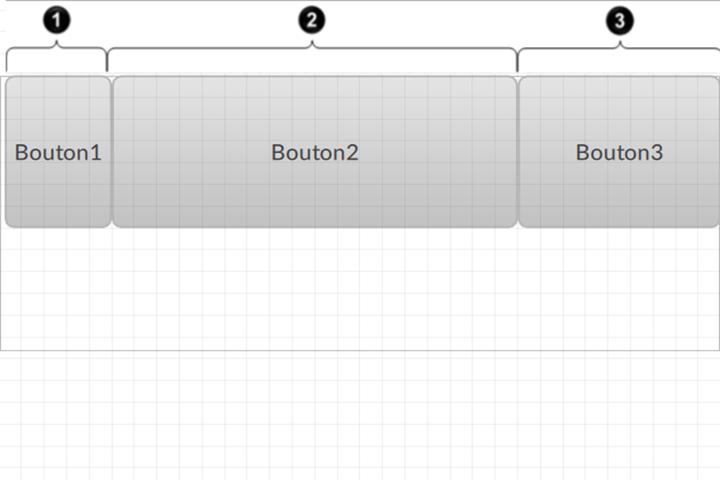 Configurer une disposition en grille