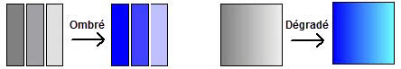 Fill_style_shaded_gradient