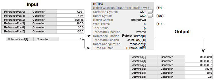 MCTPO_LD_Example_v31