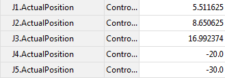 MCTO_same end postion