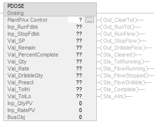 PDOSE_avail_ladder