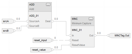 MINC_FBD_ex_v31
