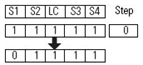 Four Sensor Bidirectional Muting (FSBM) (162)