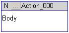 action_avail