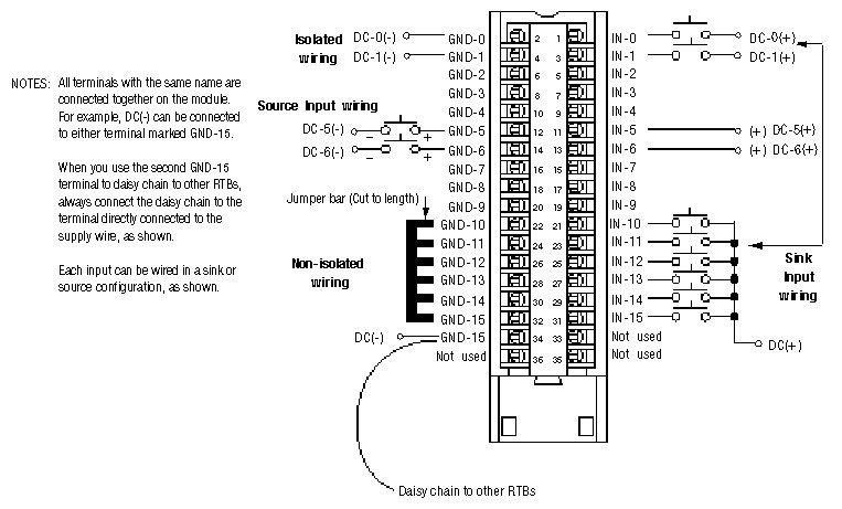 1756ib16i