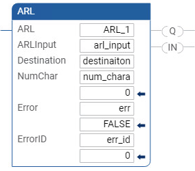 Esempio di Diagramma Ladder ARL