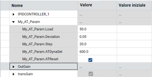 Trasferimento da OutGain a MyGain