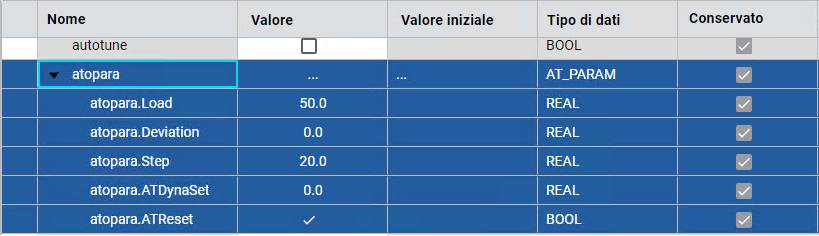 Impostare i parametri AutoTune.
