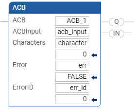 Esempio di Diagramma Ladder ACB