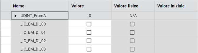 Griglia di variabili globali del programma di messaggistica MSG_CIPSYMBOLIC