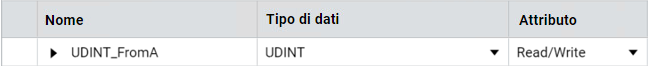 Variabile globale per il controllore B