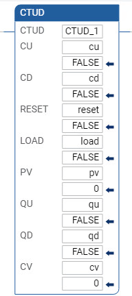 Esempio di Diagramma Ladder CTUD
