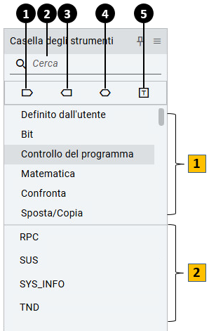 Casella degli strumenti FBD