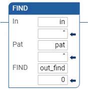 Esempio di Diagramma Ladder FIND