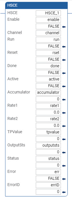 Esempio di Diagramma Ladder HSCE