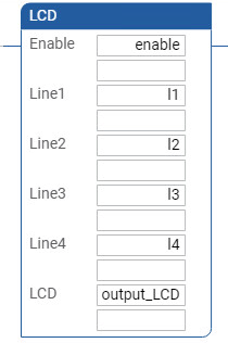 Esempio di Diagramma Ladder LCD