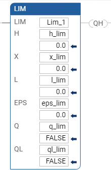 Esempio di Diagramma Ladder LIM