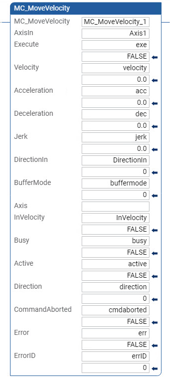 Esempio di Diagramma Ladder MC_MoveVelocity