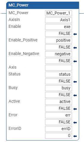 Esempio di diagramma ladder MC_Power