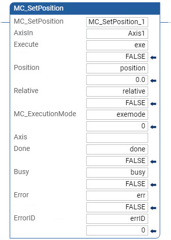 Esempio di Diagramma Ladder MC_SetPosition