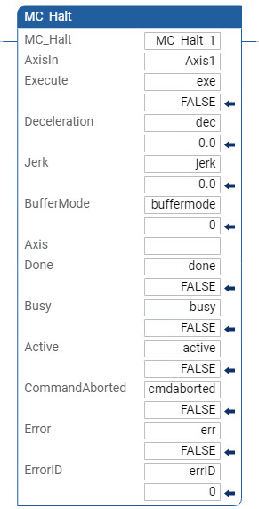 Esempio di diagramma ladder MC_Halt