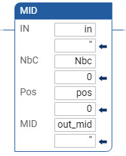 Esempio di Diagramma Ladder MID