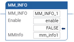 Esempio di Diagramma Ladder MM_INFO